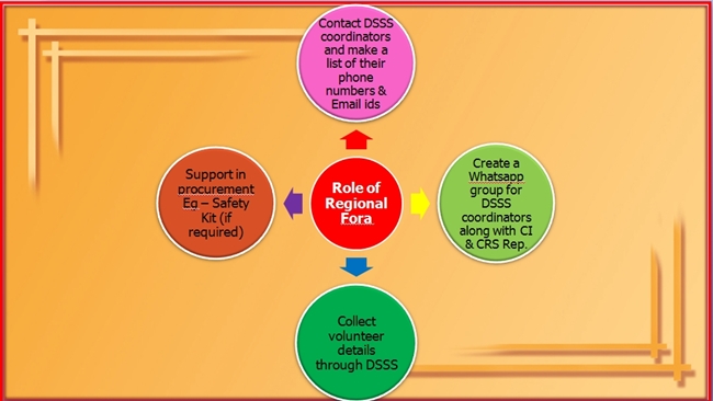 RCCE photo 1